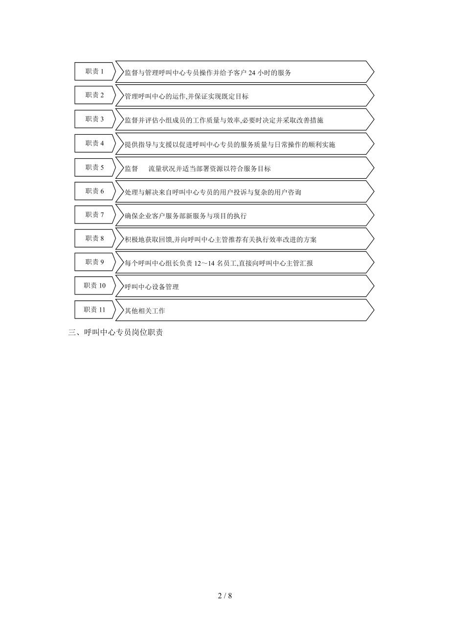 呼叫中心管理管理流程.doc_第2页