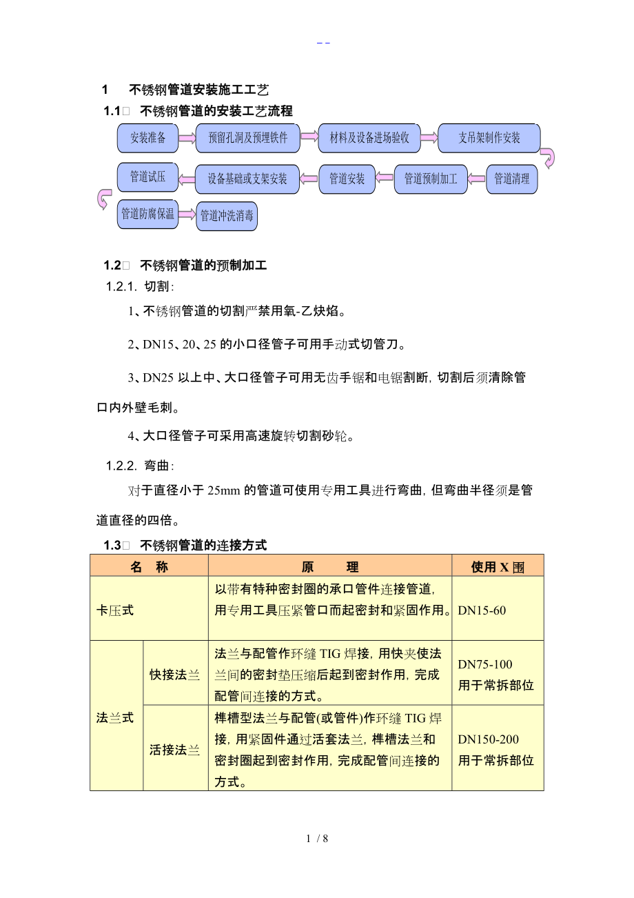 不锈钢管道安装施工工艺设计.doc_第1页