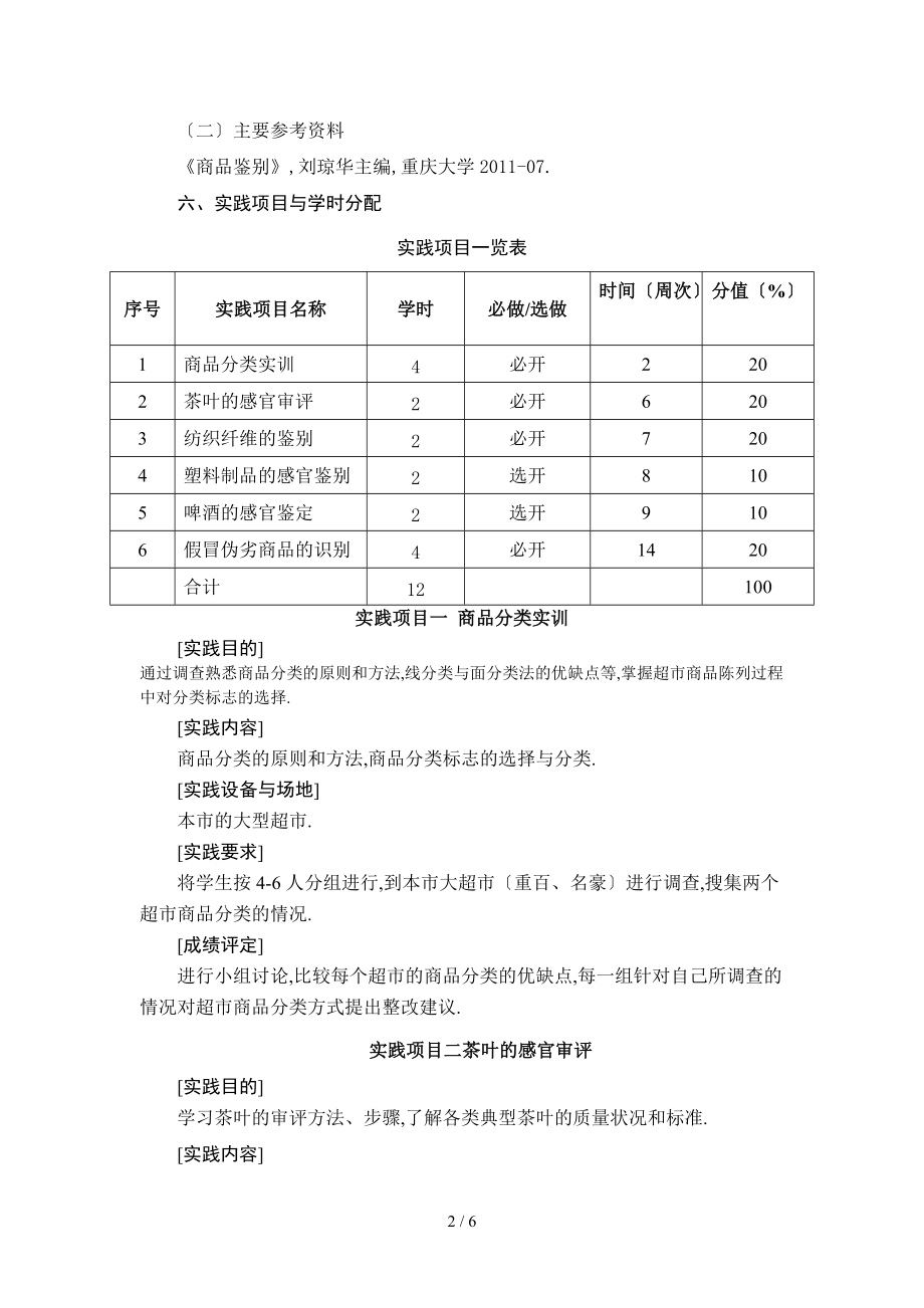 商品学实训大纲曾宪凤.doc_第2页