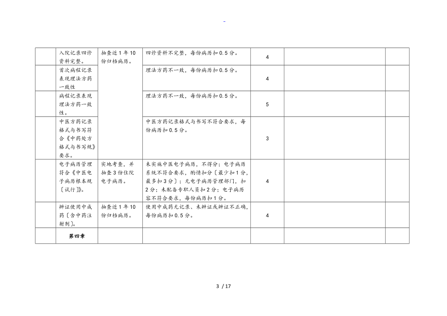 三甲评审对病历地要求.doc_第3页