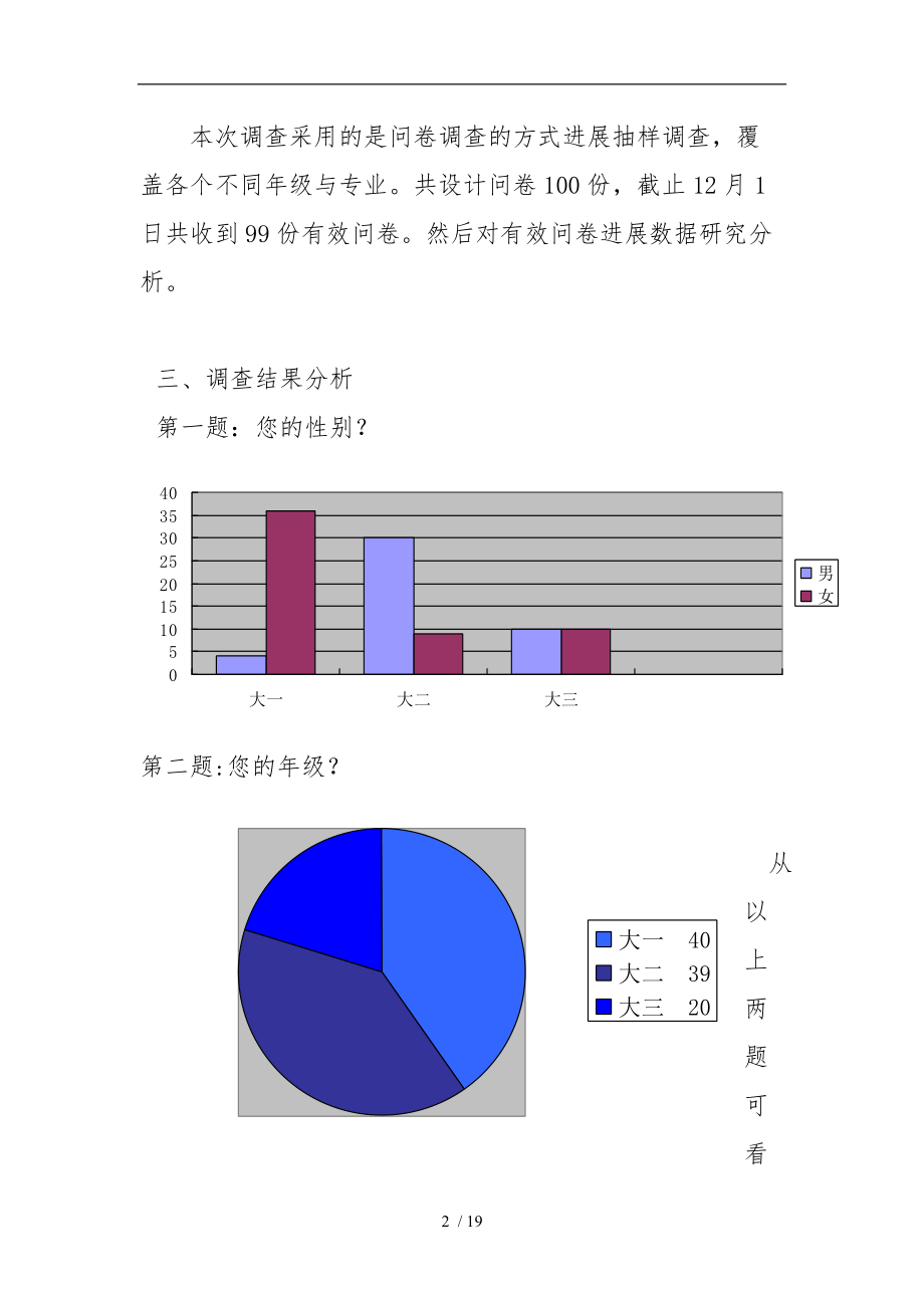 关于大学生参加社团活动情况的调查分析报告模版.doc_第2页