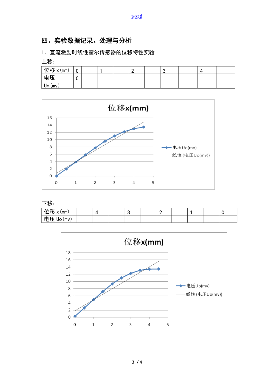 霍尔传感器综合测试实验.doc_第3页