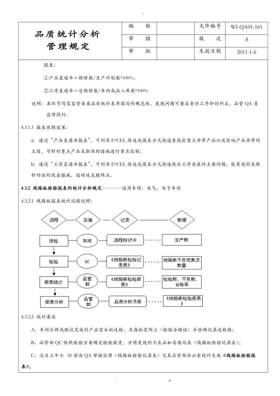 质量统计分析管理规定.doc_第3页