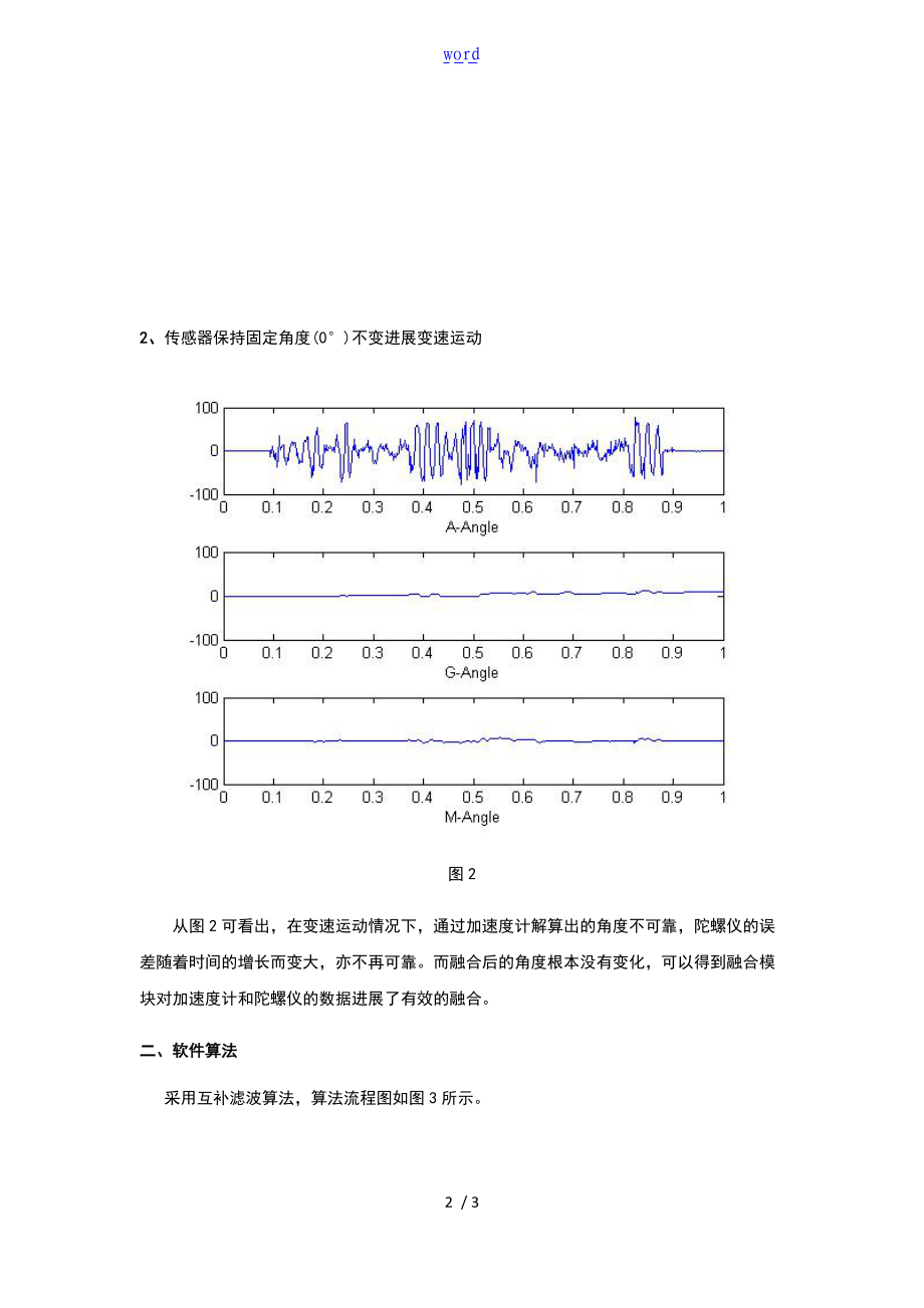 陀螺仪和加速度传感器角度融合算法.doc_第2页