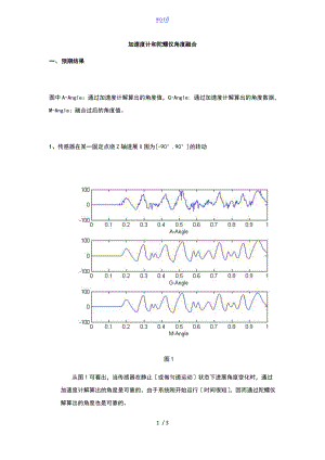 陀螺仪和加速度传感器角度融合算法.doc