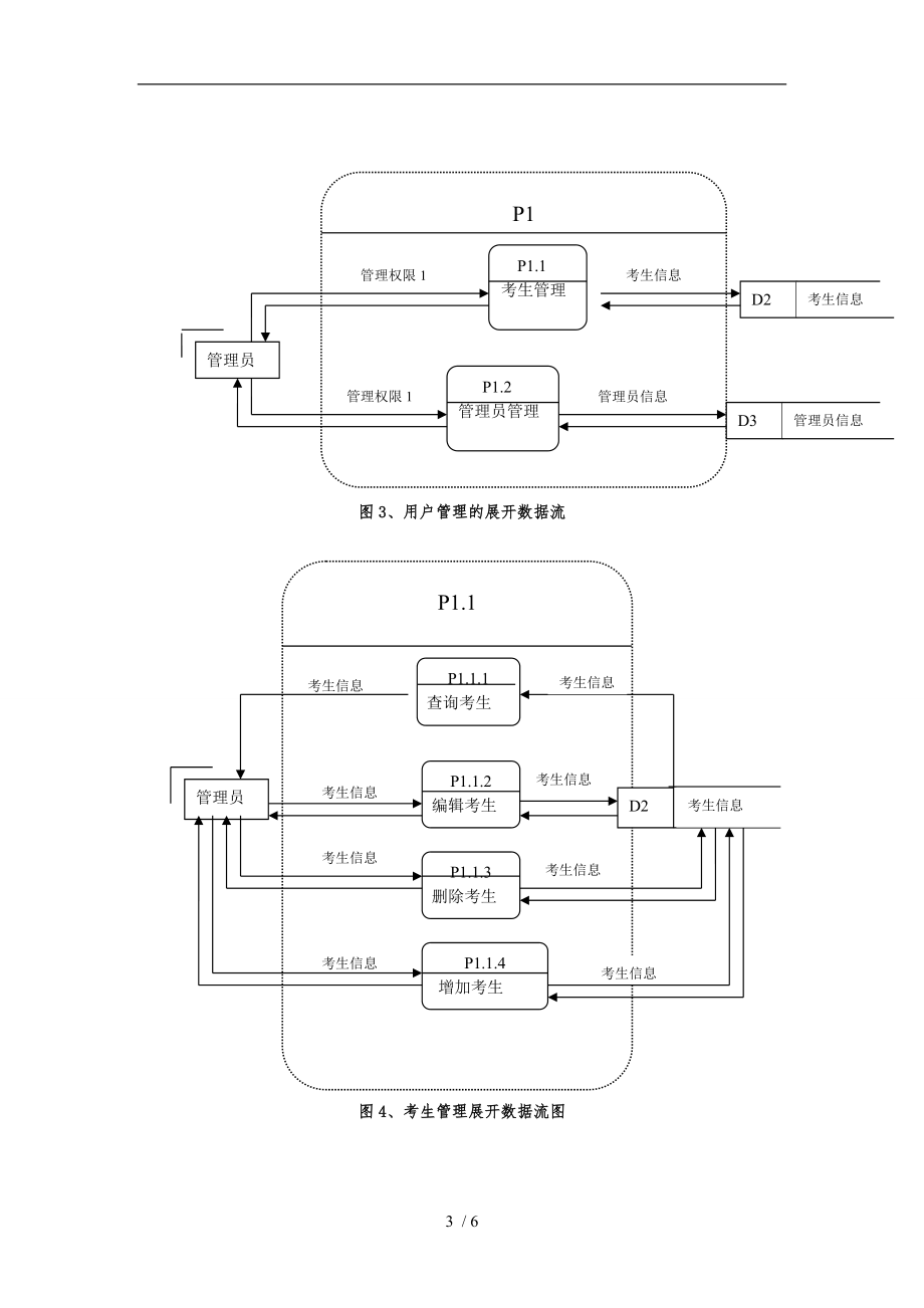 在线考试系统流程图.doc_第3页