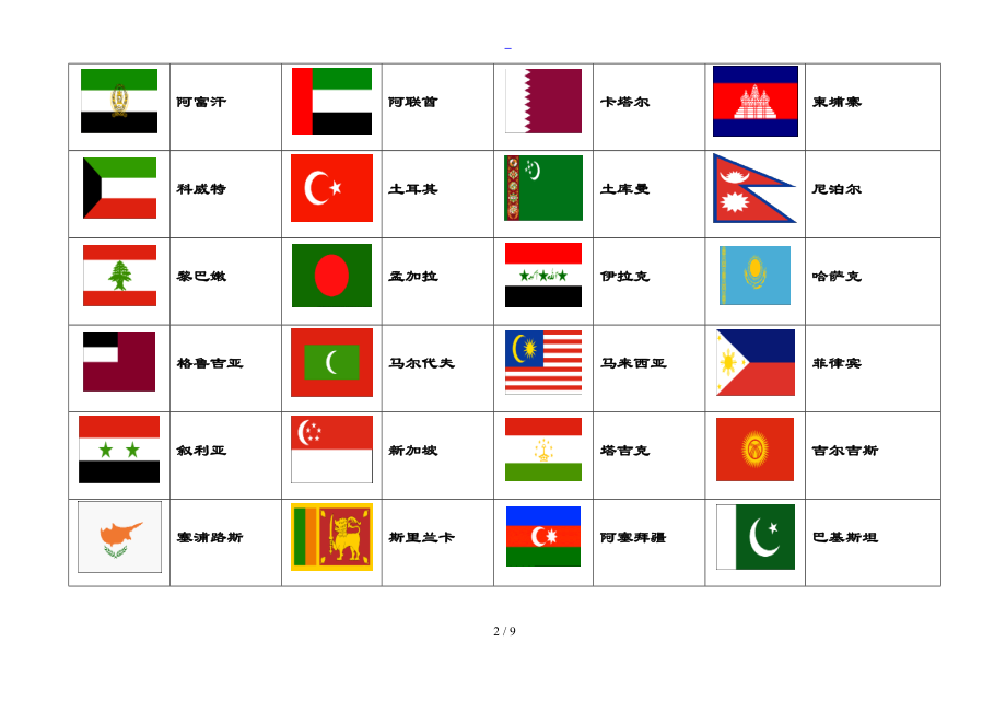 世界各国国旗大全图片.doc_第2页