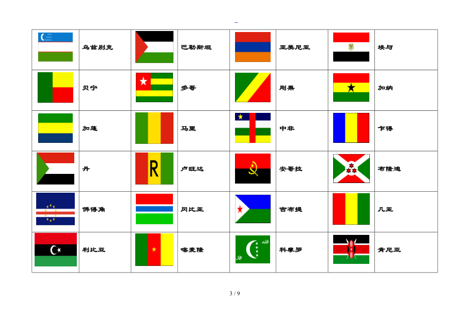 世界各国国旗大全图片.doc_第3页