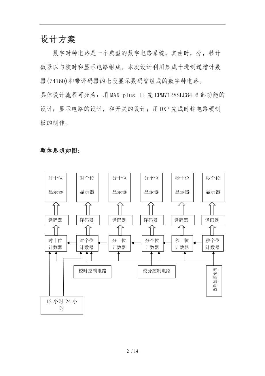 基于74160计数器的电子时钟设计说明.doc_第2页