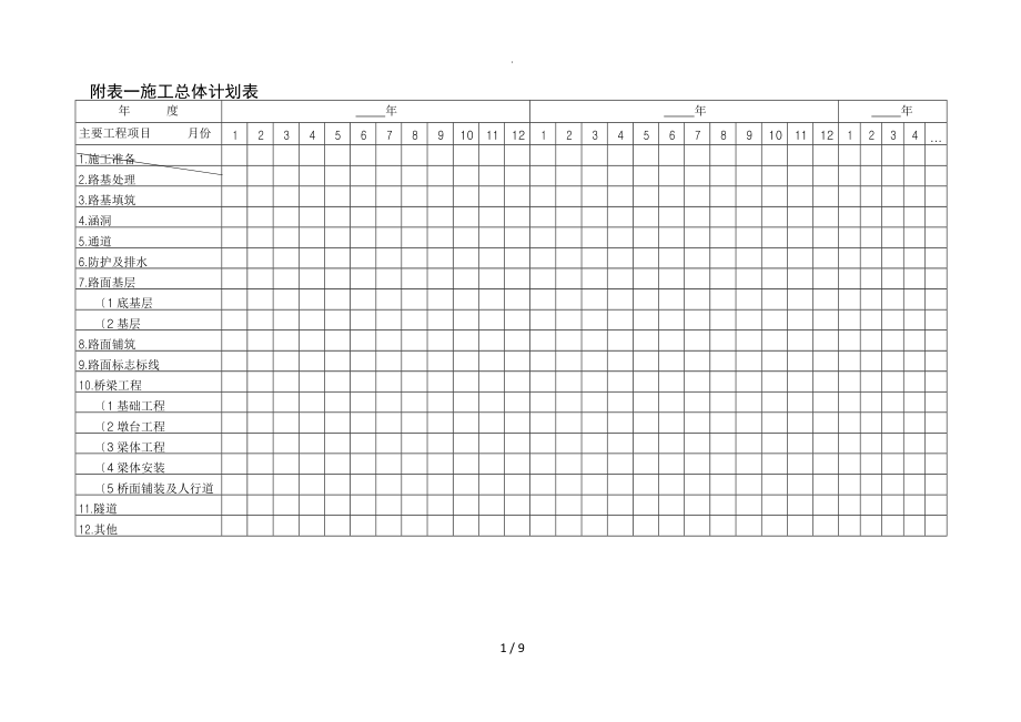 范本-公路工程标准施工招投标文件-施组附表.doc_第1页