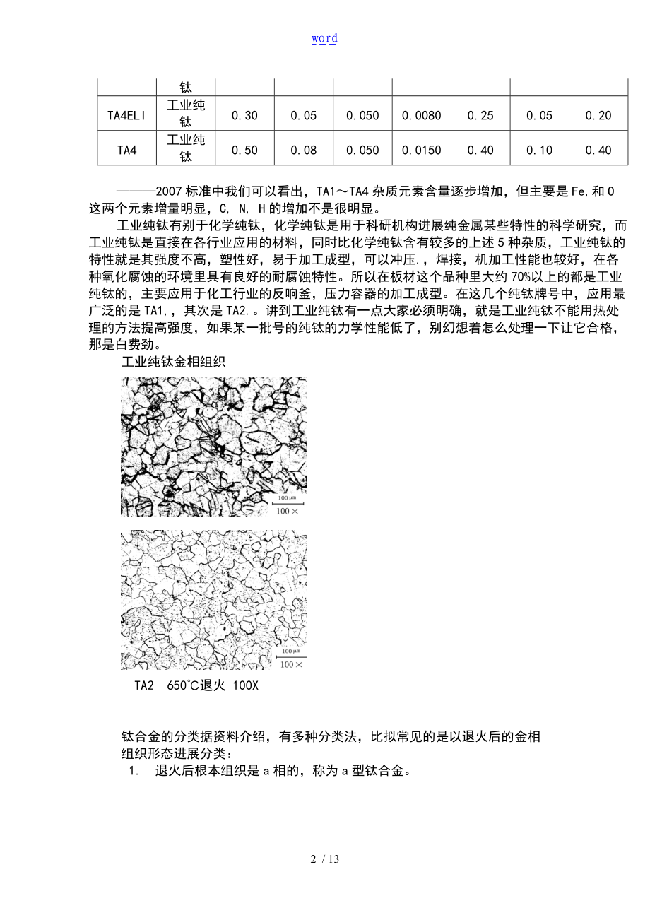 钛及钛合金地分类.doc_第2页