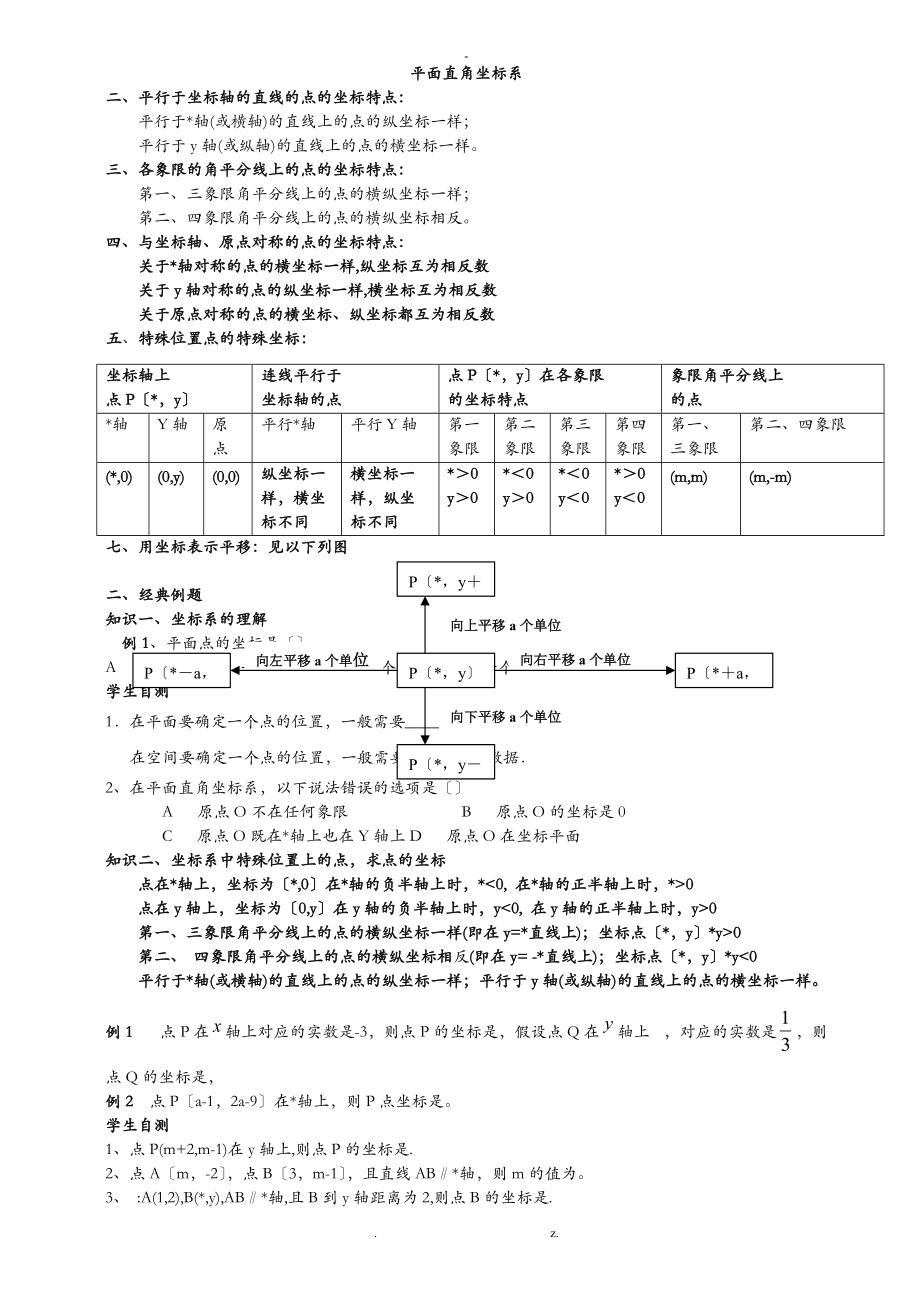 人教版七级数学下册平面直角坐标系知识汇总及经典题型.doc_第1页