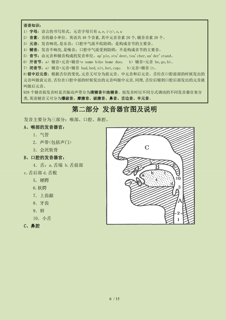 英语国际音标发音标准附发音器官示意图整理版.doc_第2页