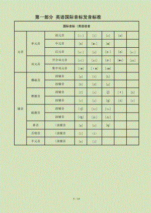 英语国际音标发音标准附发音器官示意图整理版.doc