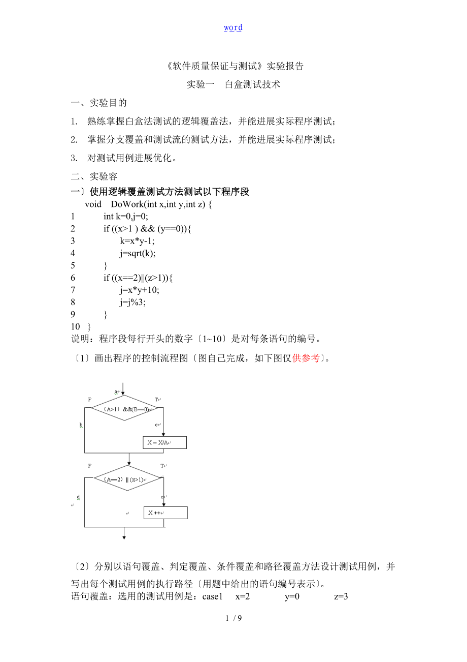 软件高质量保证与测试实验资料报告材料.doc_第1页