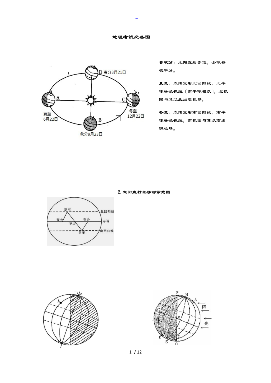 七级地理必记图-地理中学考试必记图.doc_第1页