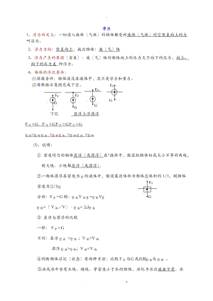 初二浮力-知识点总结及练习题.doc