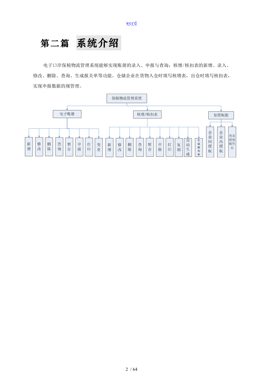 中国电子口岸保税物流管理系统L账册系统操作手册簿.doc_第3页