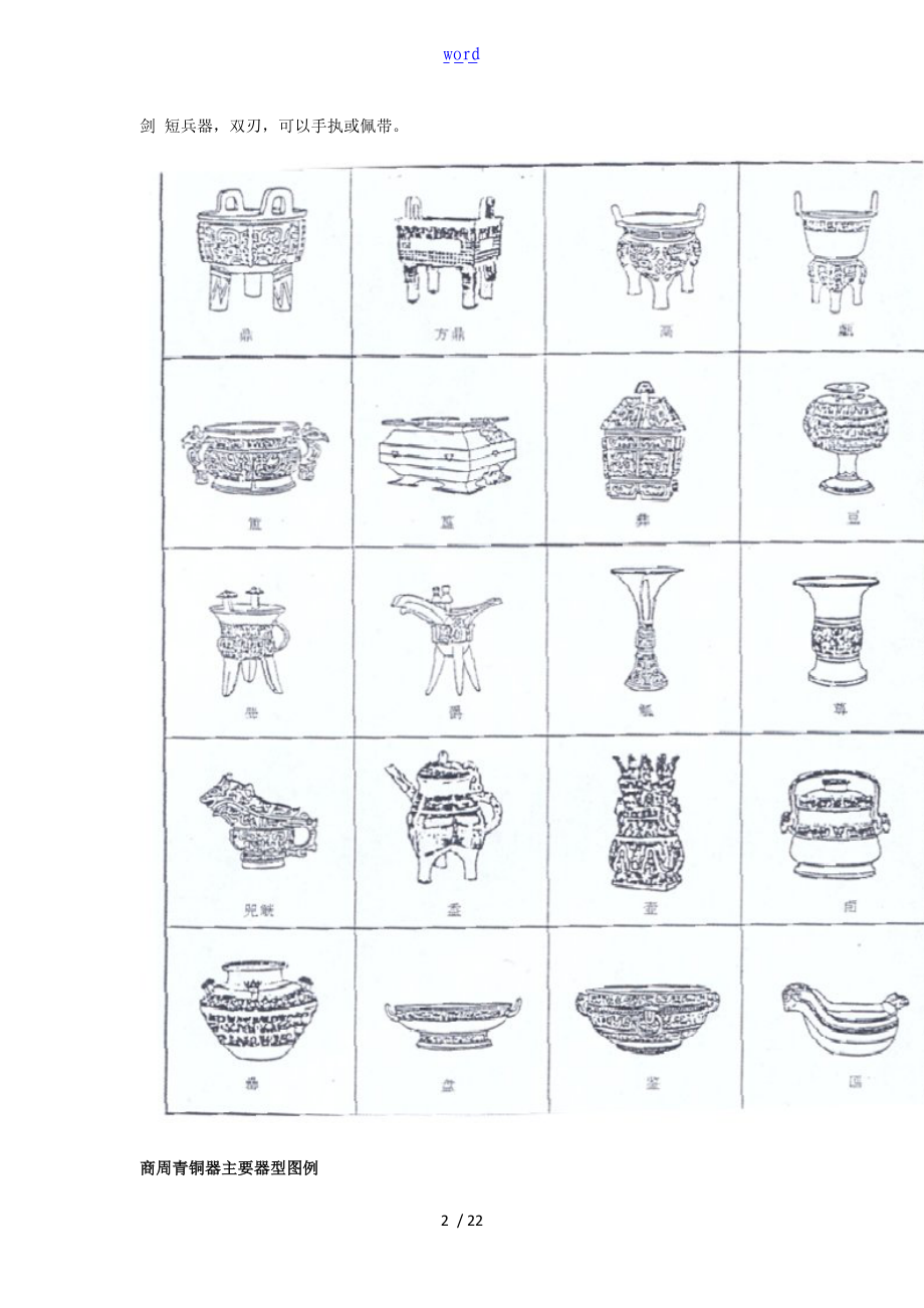 青铜器地装饰纹样.doc_第2页