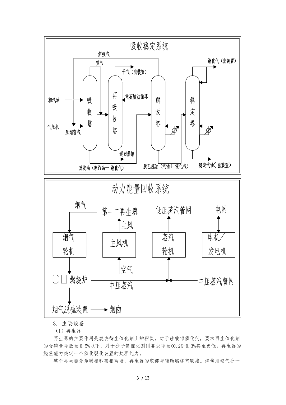 石化集团工艺流程生产实习报告范本.docx_第3页