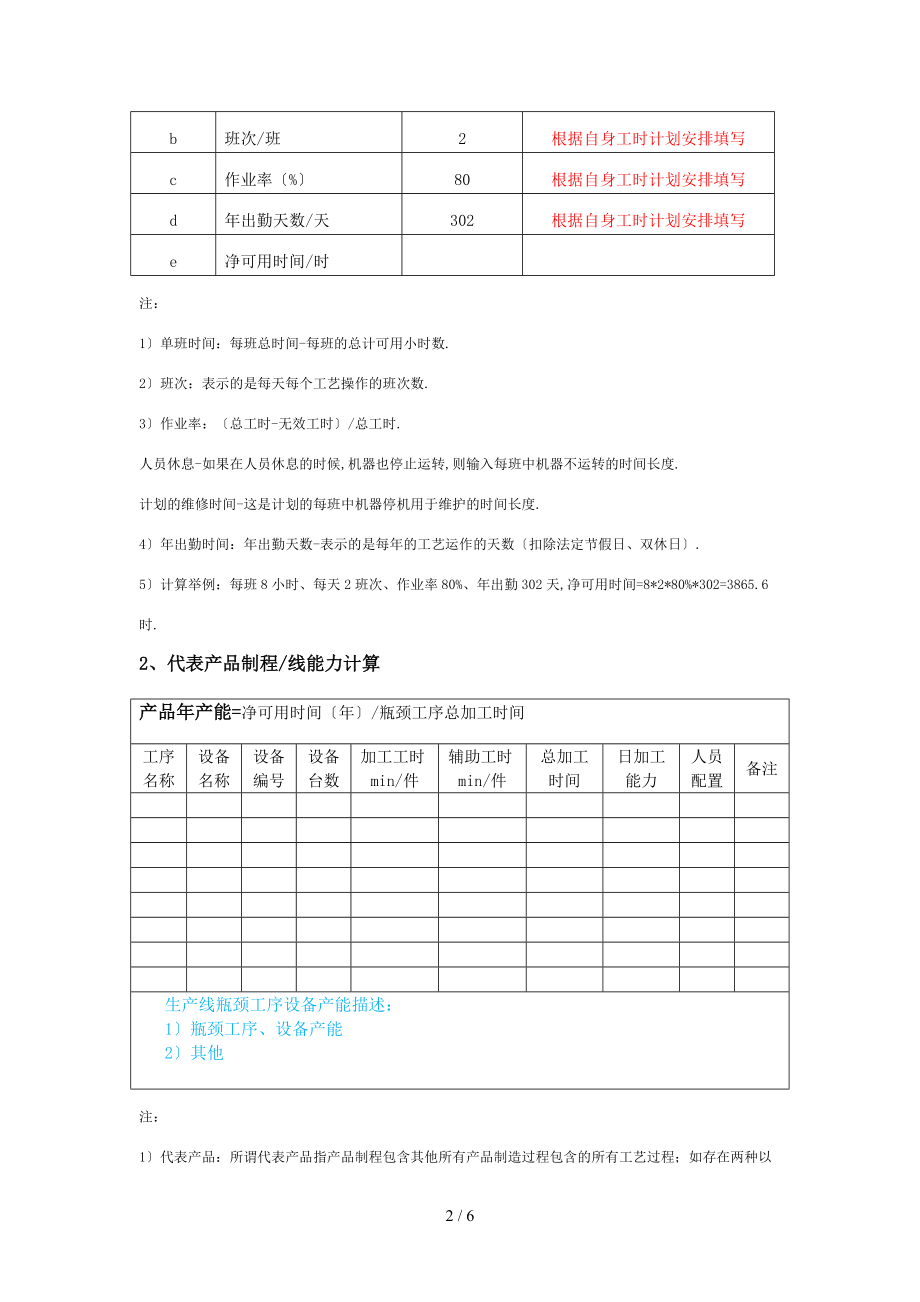 产能分析报告模板及指标明细.doc_第2页