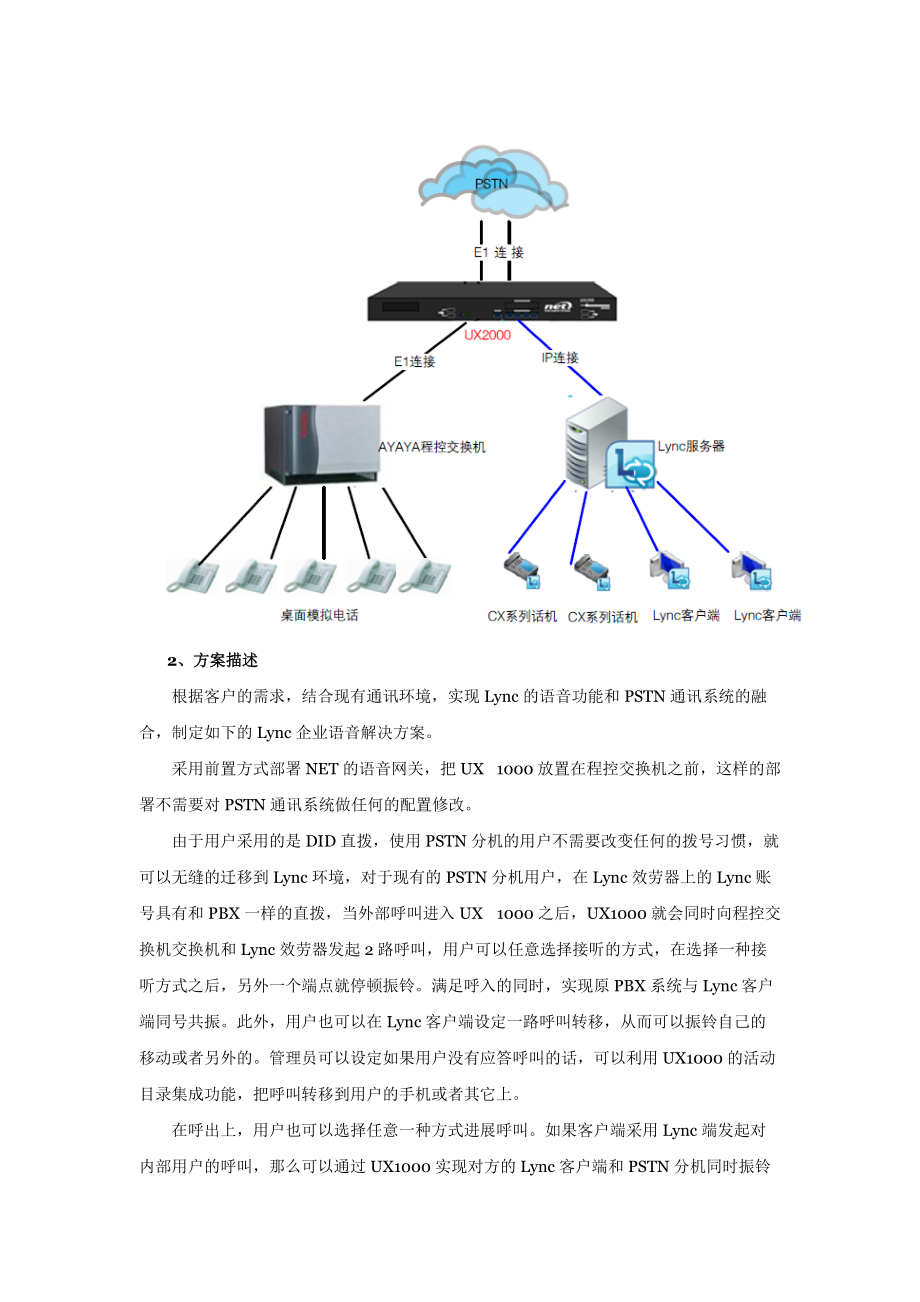 迈斯沃克中国有限公司实现统一通讯.doc_第2页