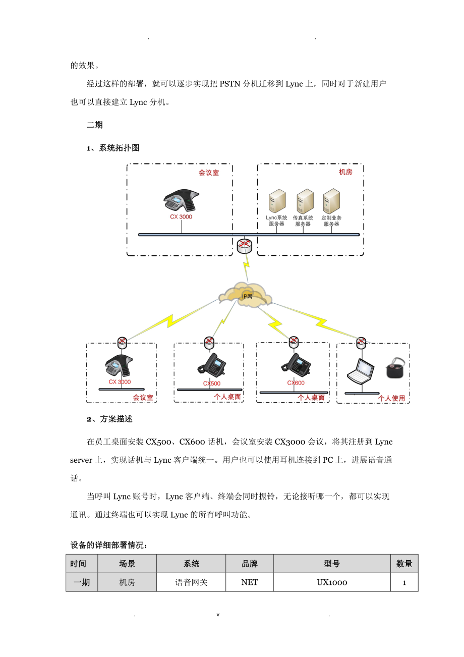 迈斯沃克中国有限公司实现统一通讯.doc_第3页