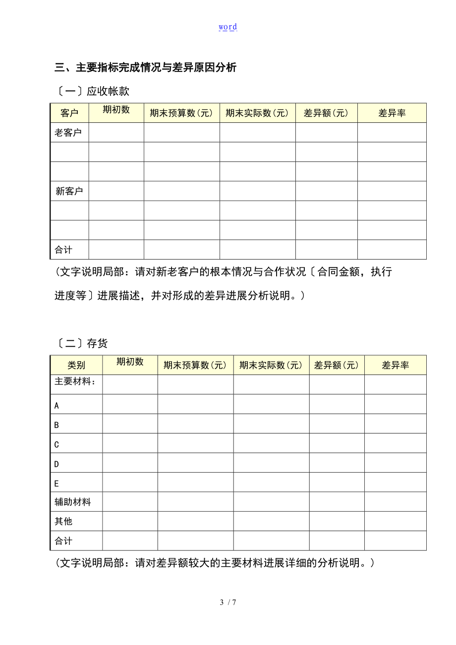 预算分析报告报告材料实用模板.doc_第3页