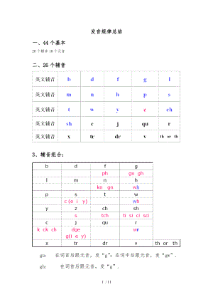 初中八天英语书.doc