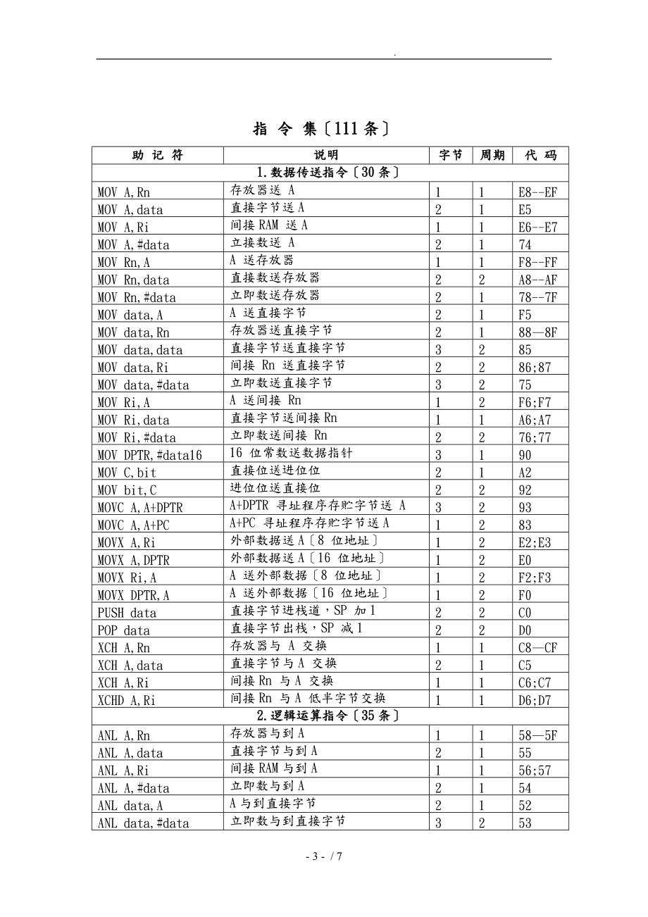 51单片机汇编指令集附记忆方法.doc_第3页