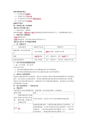 CPA税法-消费税知识点汇总.doc