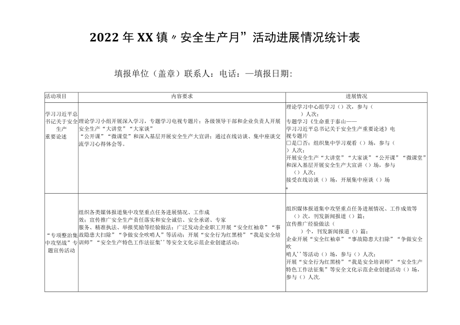 2022“安全生产月”活动进展情况统计表（另附：2022“安全生产月”活动方案）.docx_第3页