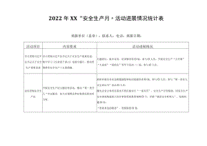 2022“安全生产月”活动进展情况统计表（另附：2022“安全生产月”活动方案）.docx