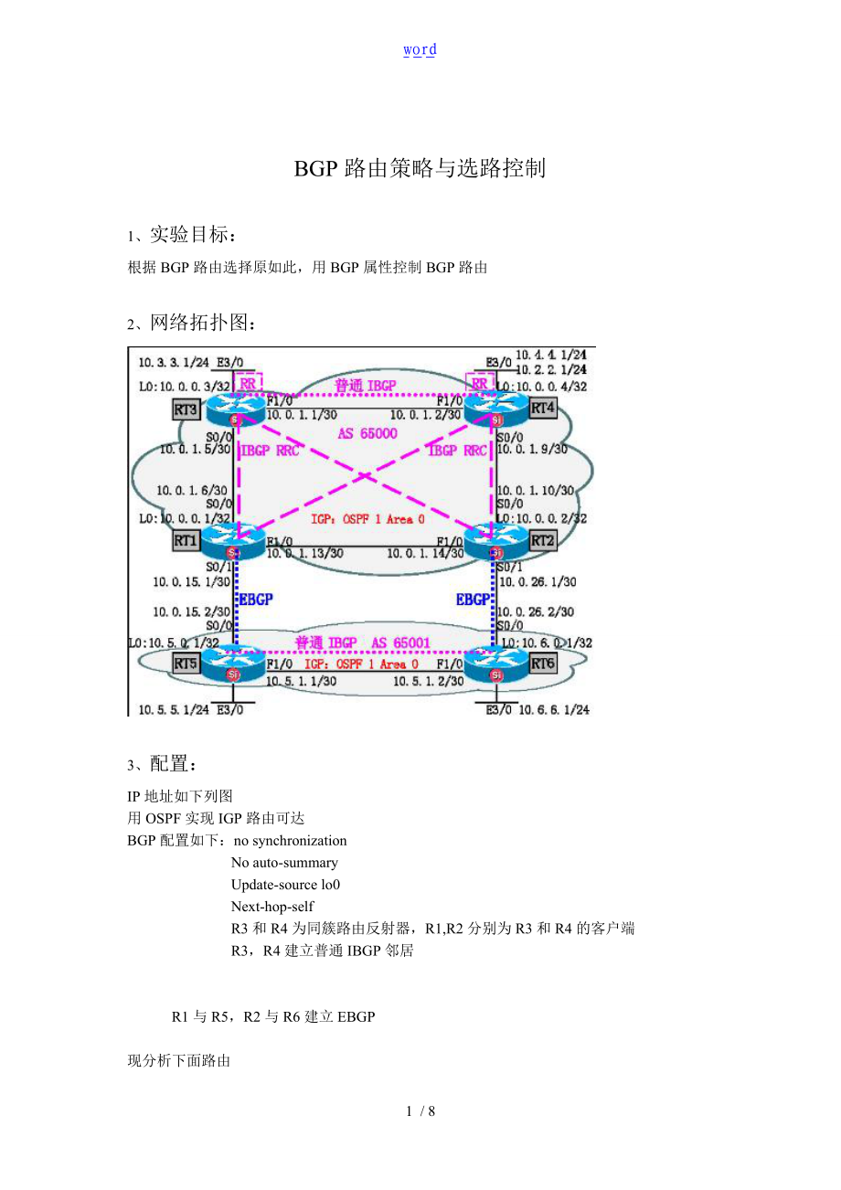 BGP路由策略与选路控制.doc_第1页