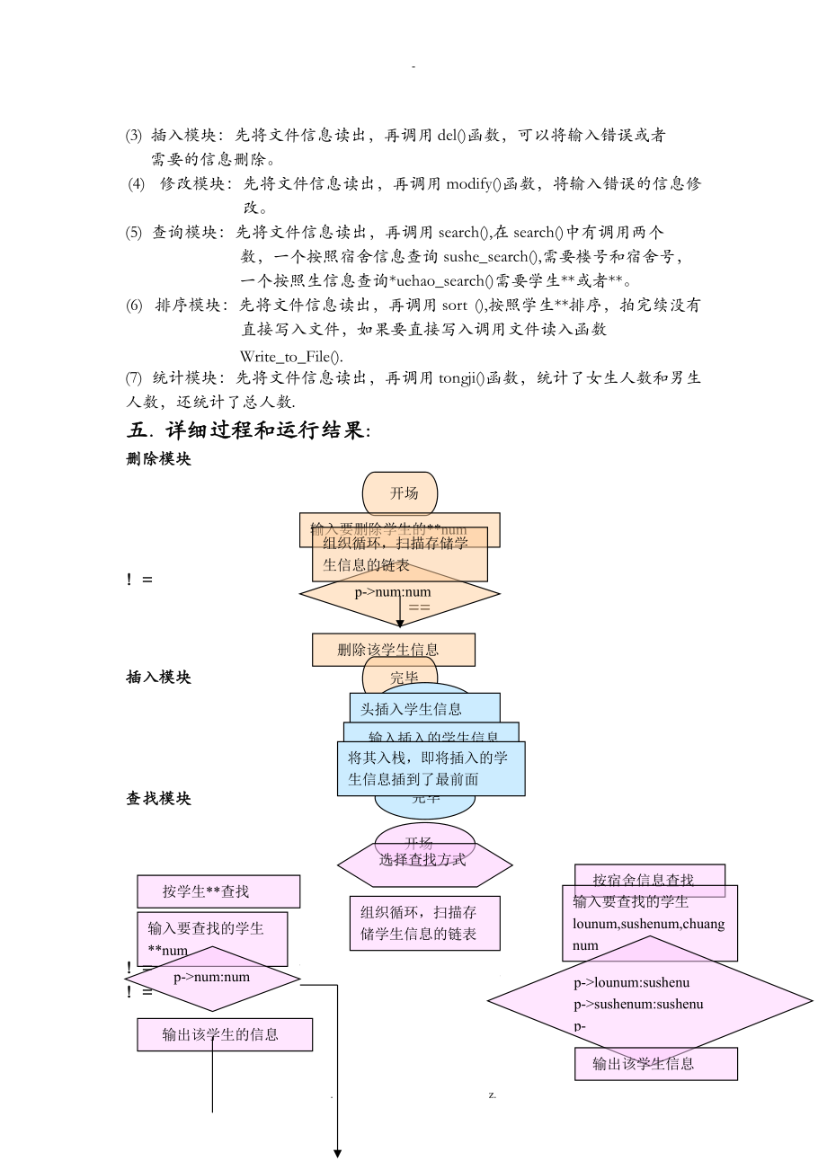 C语言课程设计报告学生宿舍管理系统.doc_第3页