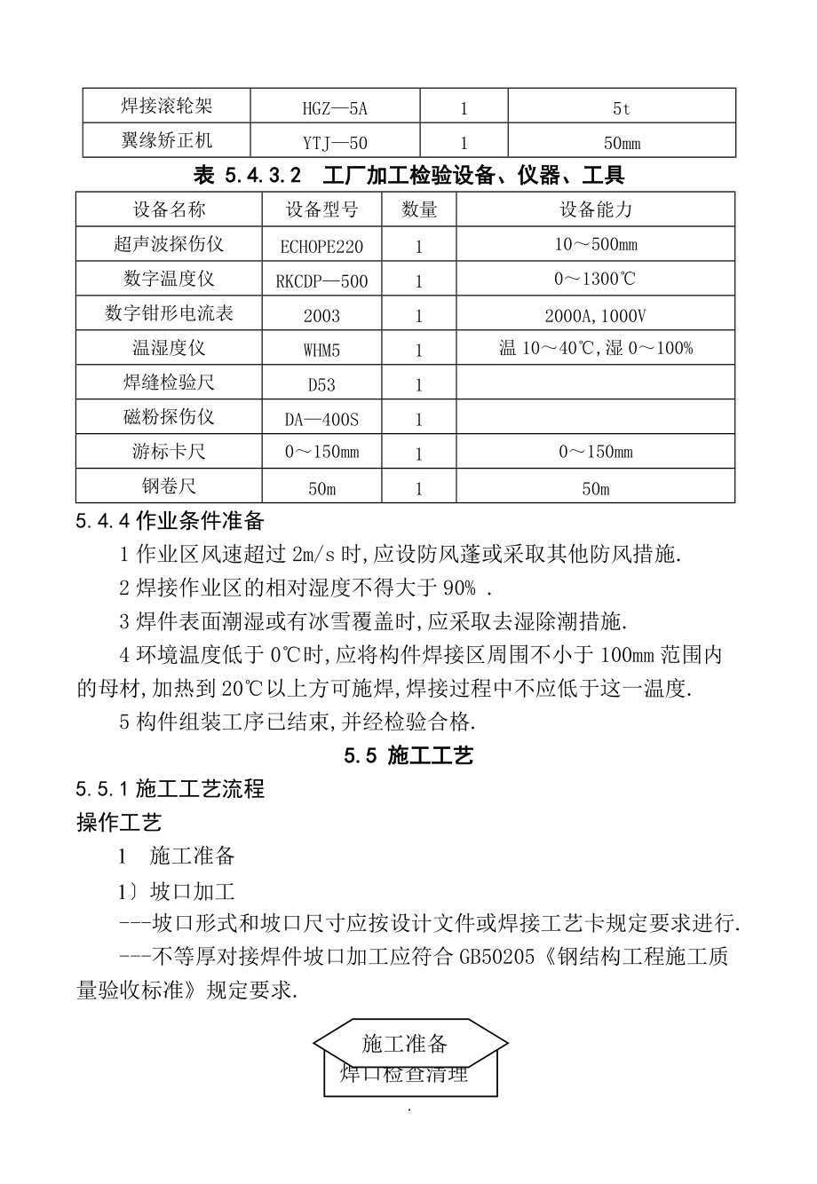 5-钢结构二氧化碳气体保护焊焊接施工工艺标准.doc_第3页