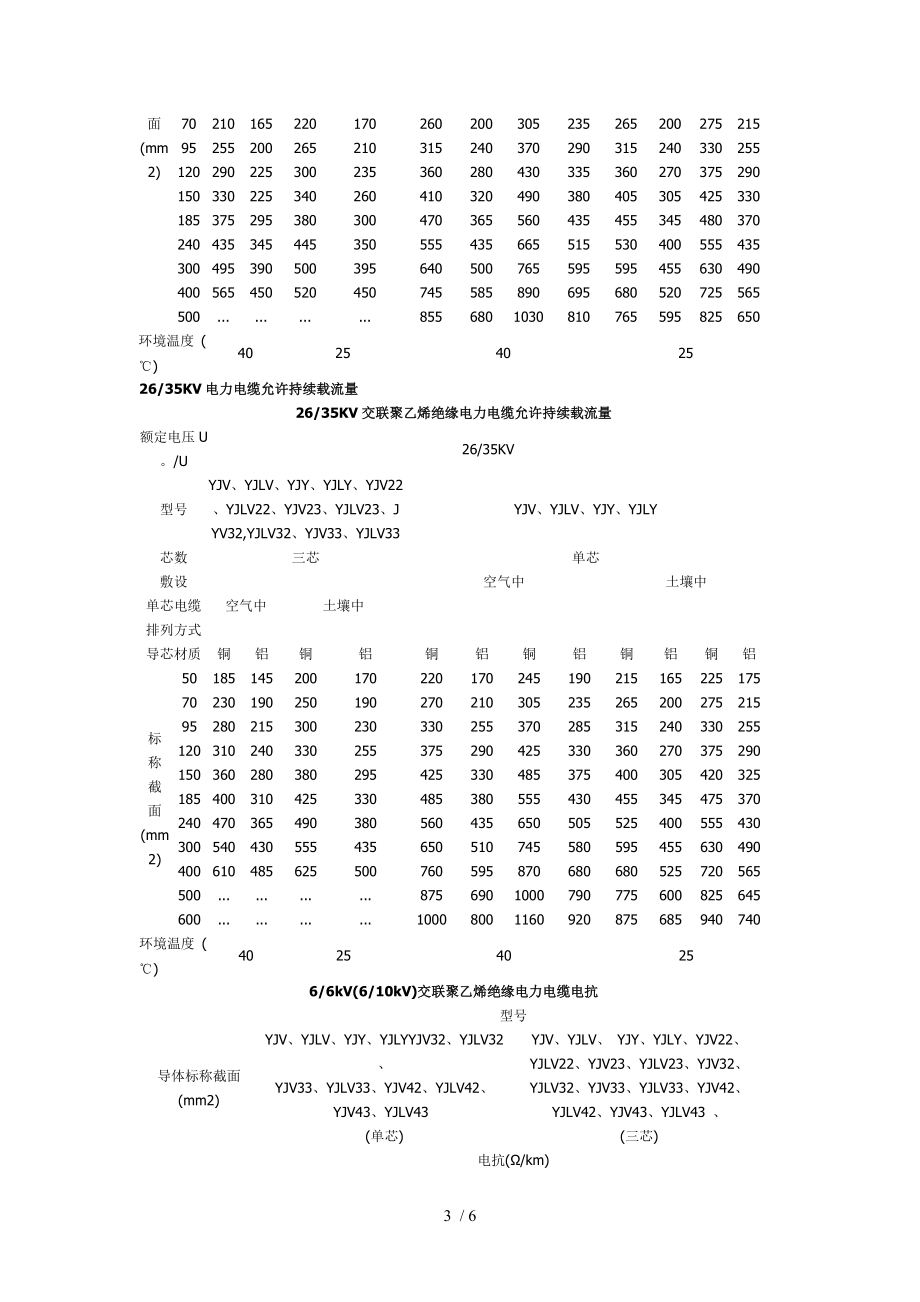 6-35kV电力电缆载流量.doc_第3页