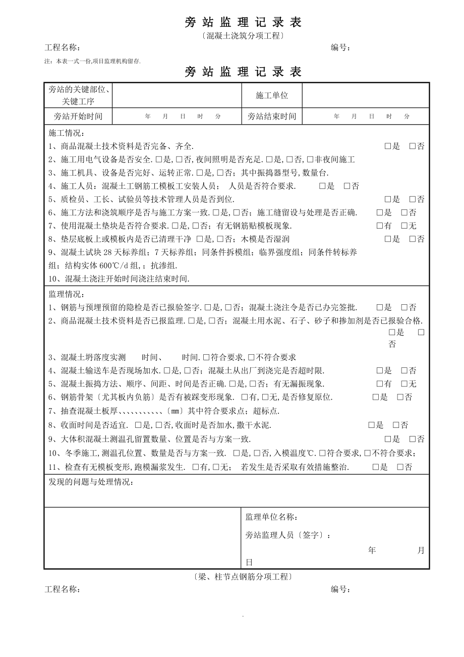 7-工程旁站监理记录范本.1.12.doc_第1页