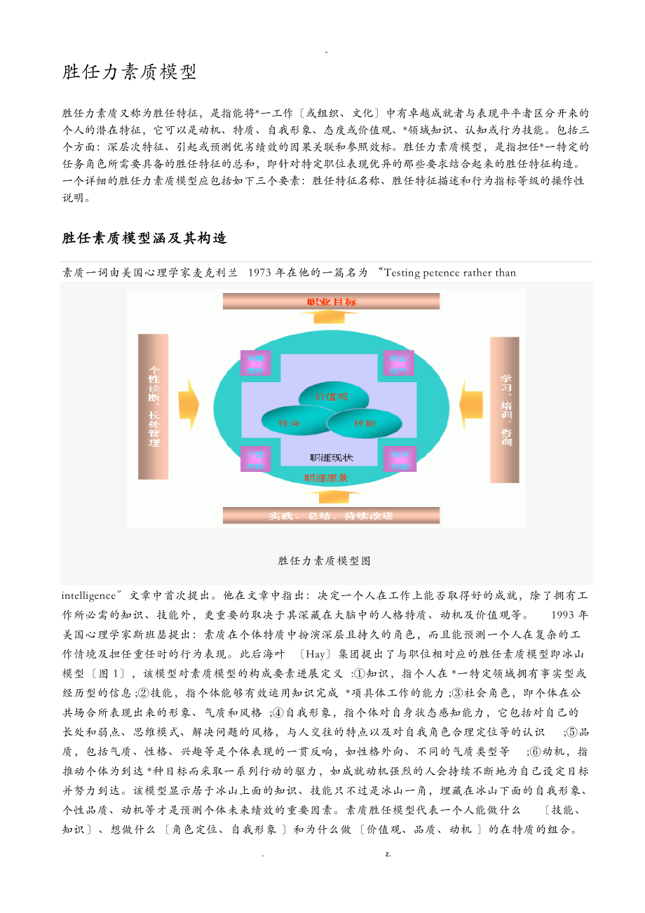 HR知识胜任力素质模型.doc_第1页