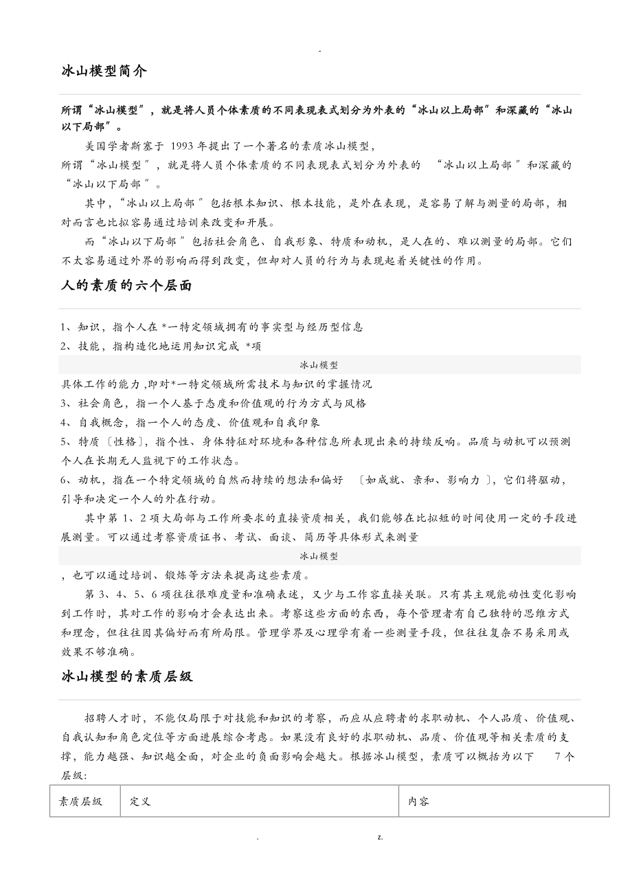 HR知识胜任力素质模型.doc_第2页