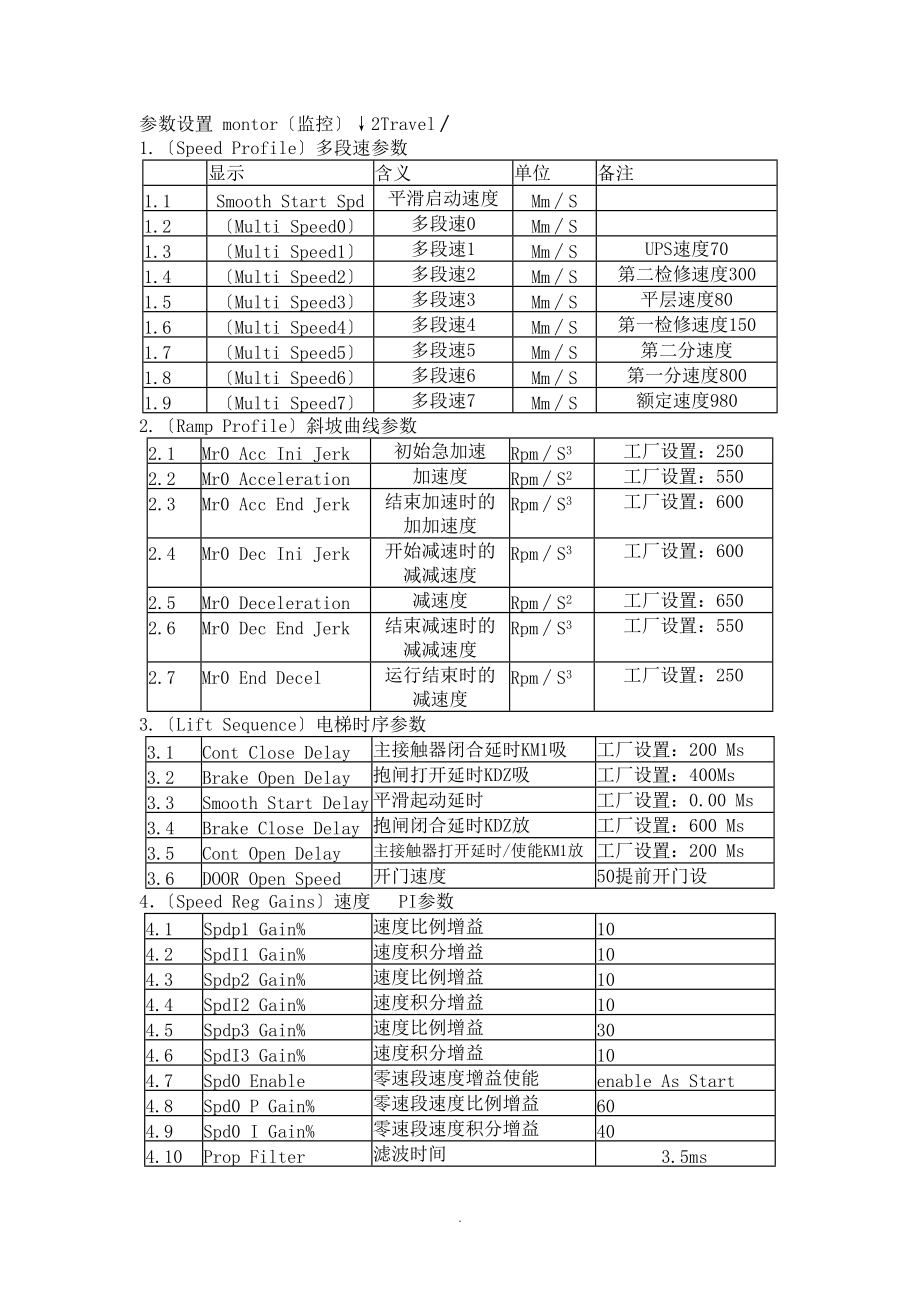 6000-西威多段速.doc_第2页