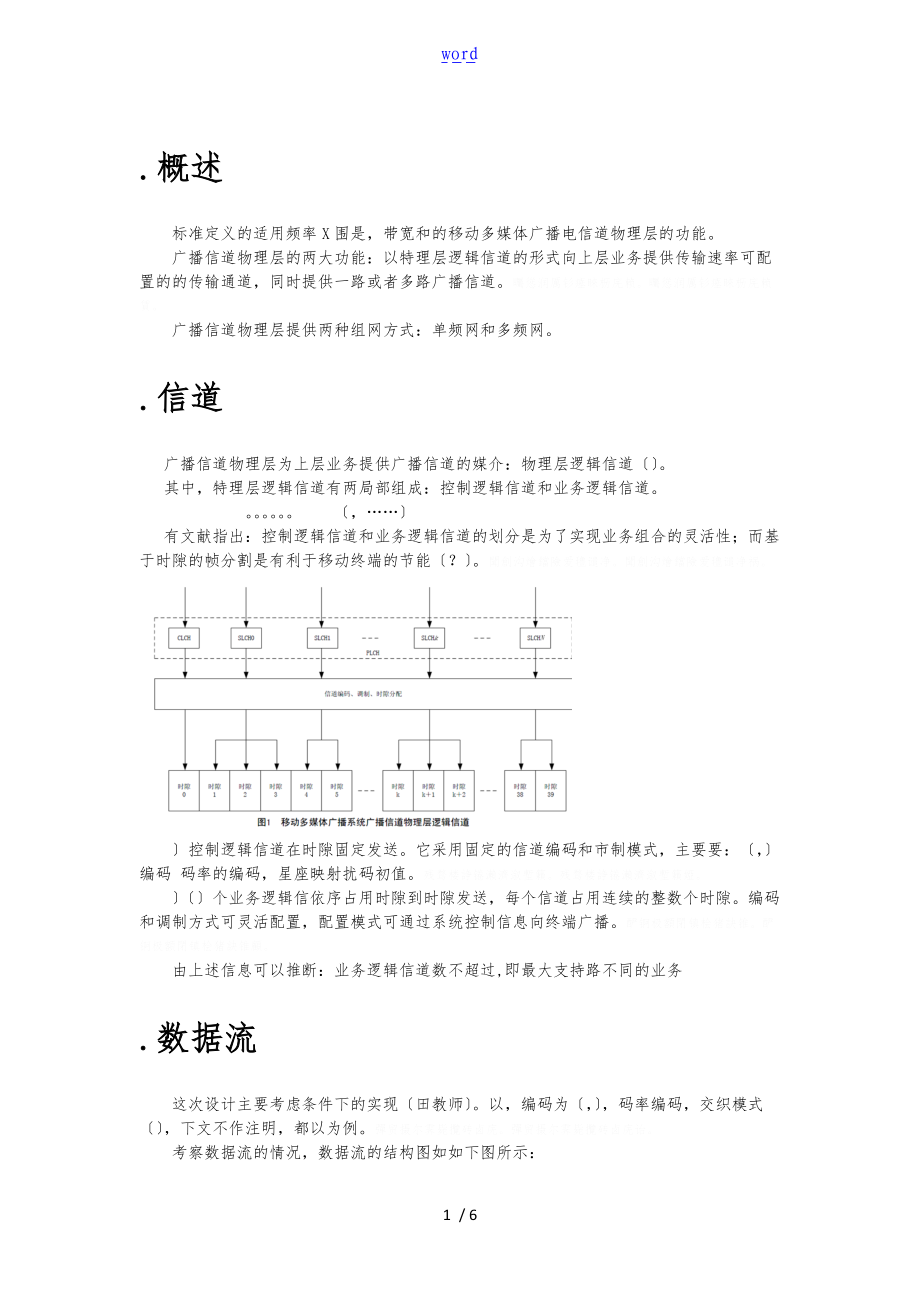 CMMB标准阅读总结.doc_第1页