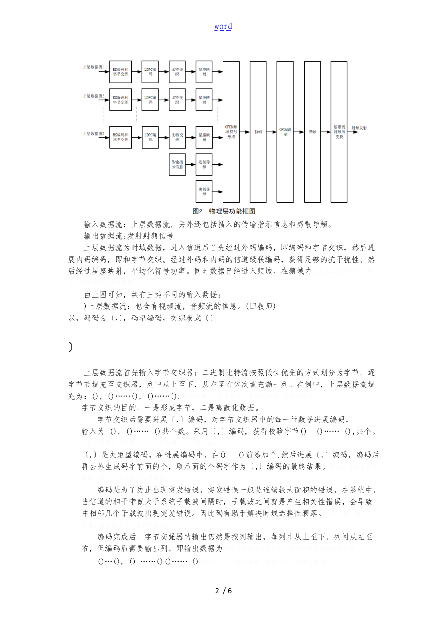 CMMB标准阅读总结.doc_第2页