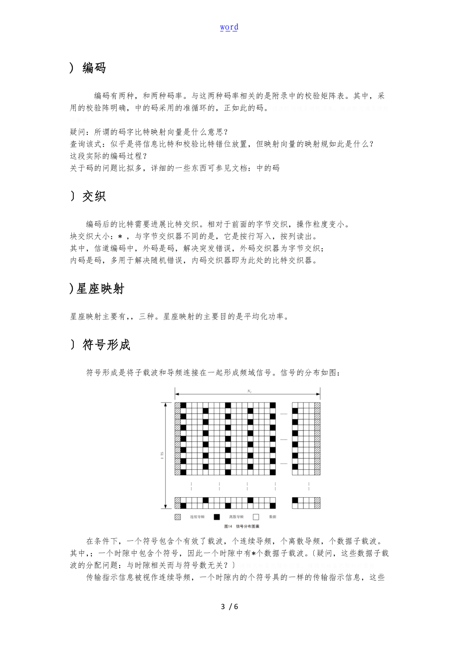 CMMB标准阅读总结.doc_第3页