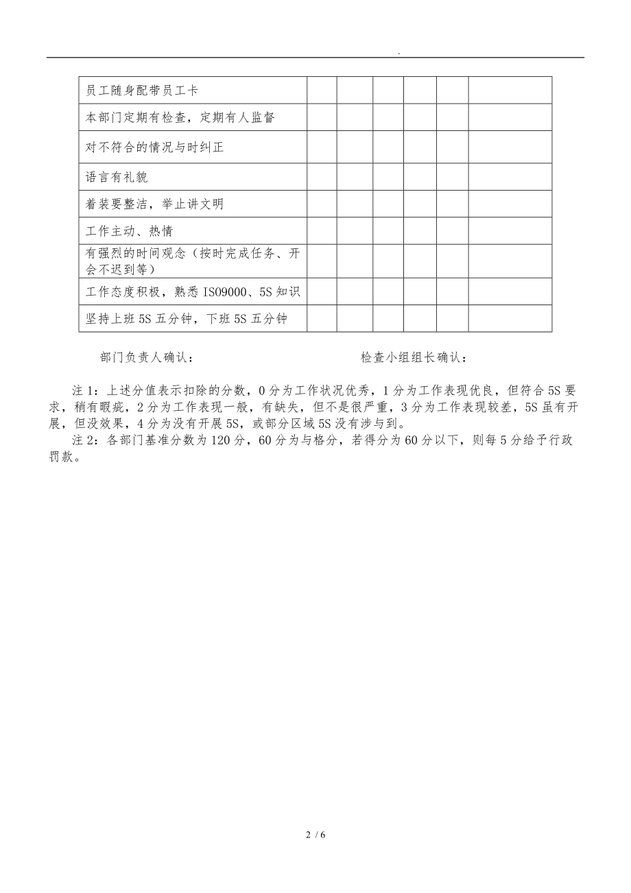 5S管理检查与评分标准规范标准.doc_第2页