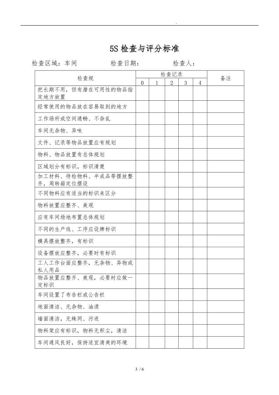 5S管理检查与评分标准规范标准.doc_第3页