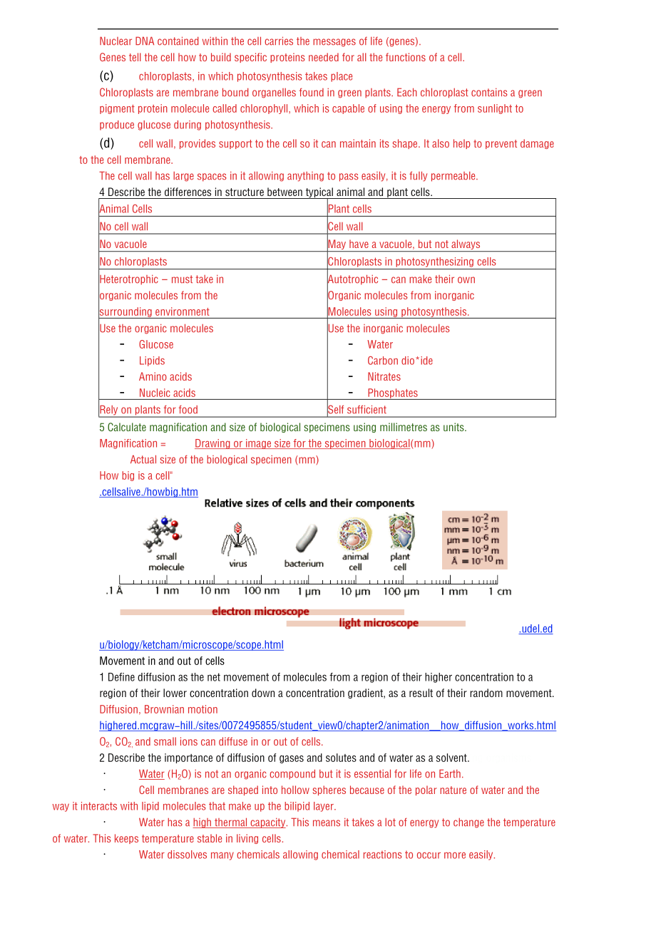 igcsebiology生物.doc_第2页