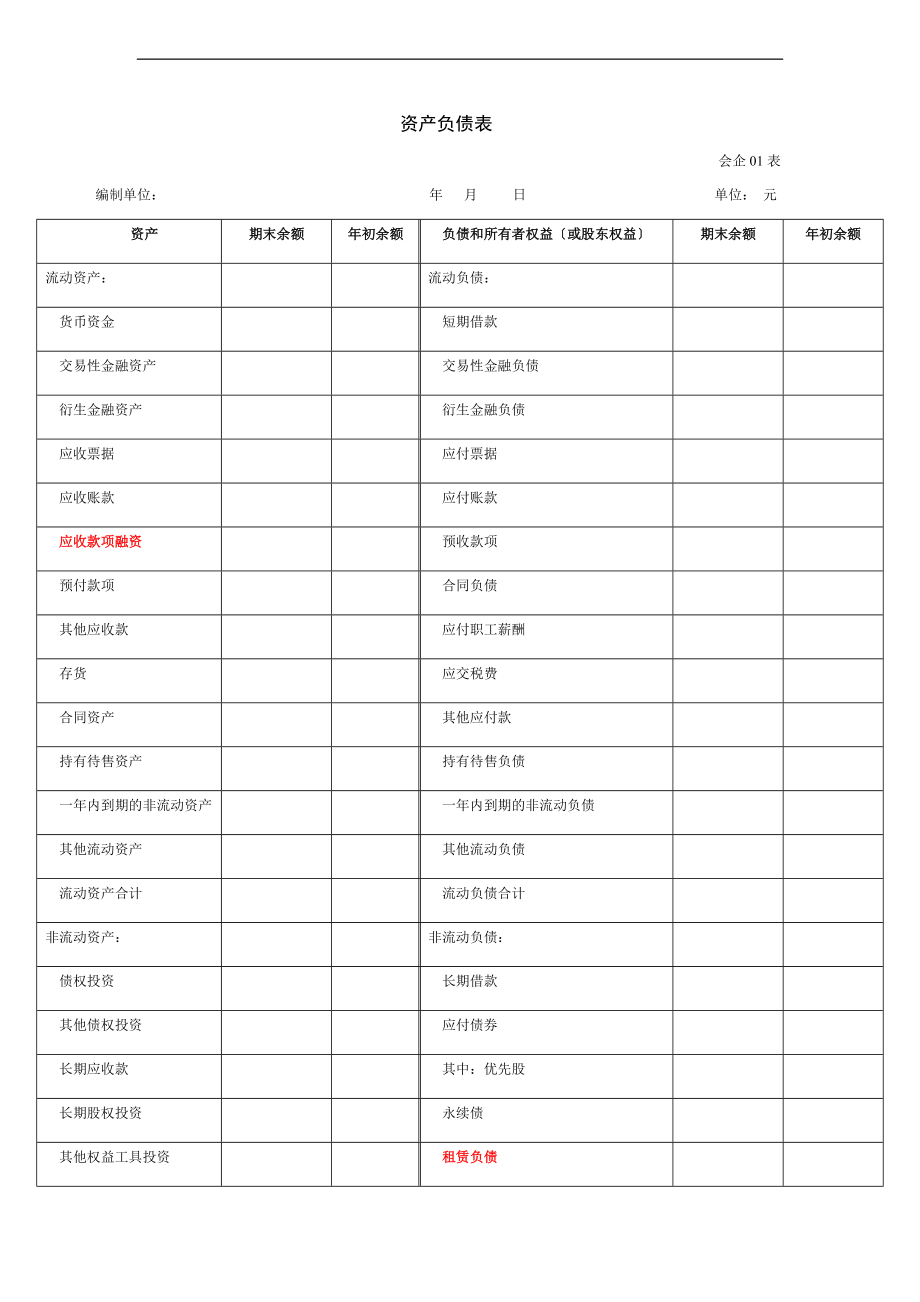 一般企业财务报表格式适用于已执行新金融准则新收入准则和新租赁准则地企业.doc_第1页