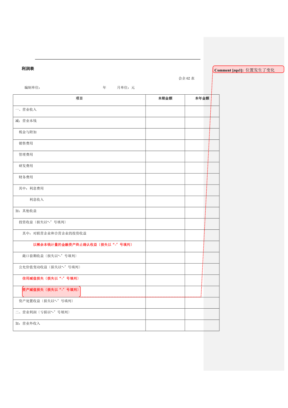 一般企业财务报表格式适用于已执行新金融准则新收入准则和新租赁准则地企业.doc_第3页