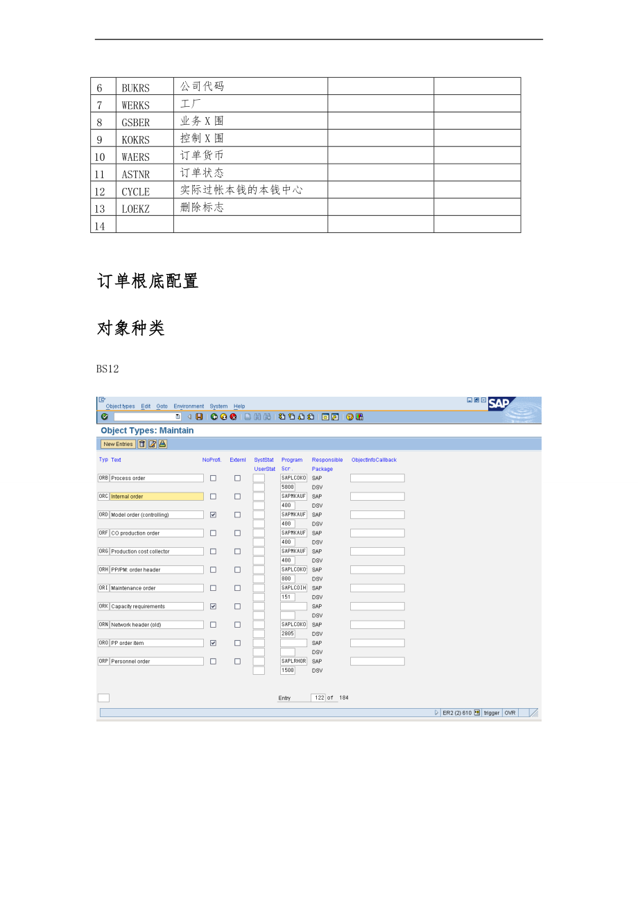 SAPCOIO_SAP内部订单业务配置与操作手册范本.doc_第2页